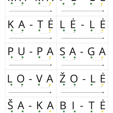 Skaitymo ir skiemenavimo kortelės PDF