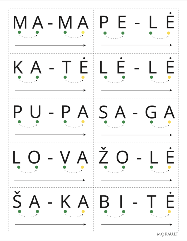Skaitymo ir skiemenavimo kortelės PDF