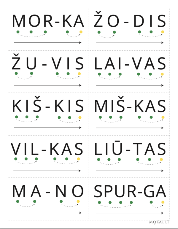 Skaitymo ir skiemenavimo kortelės PDF