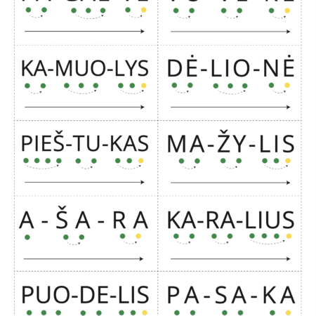 skaitymo_korteles_vaikams_internetu