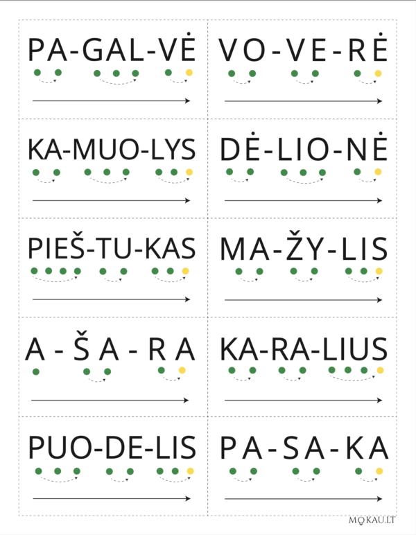 Skaitymo ir skiemenavimo kortelės PDF